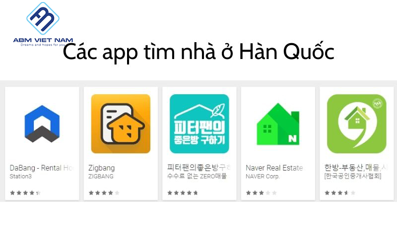 1 trong những cách thuê nhà ở Hàn Quốc phổ biến là thông qua ứng dụng cho thuê nhà