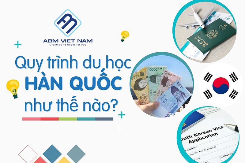 Quy trình làm hồ sơ du học Hàn Quốc 2025
