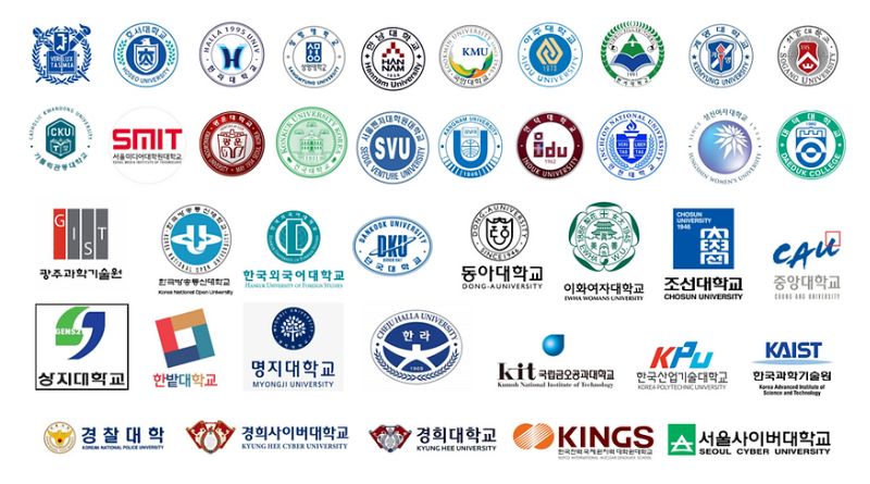 Hàn Quốc có hơn 200 trường đại học, trải dài khắp cả nước