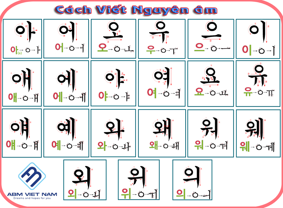 Chữ viết Hangeul của Hàn Quốc là Di sản tư liệu thế giới